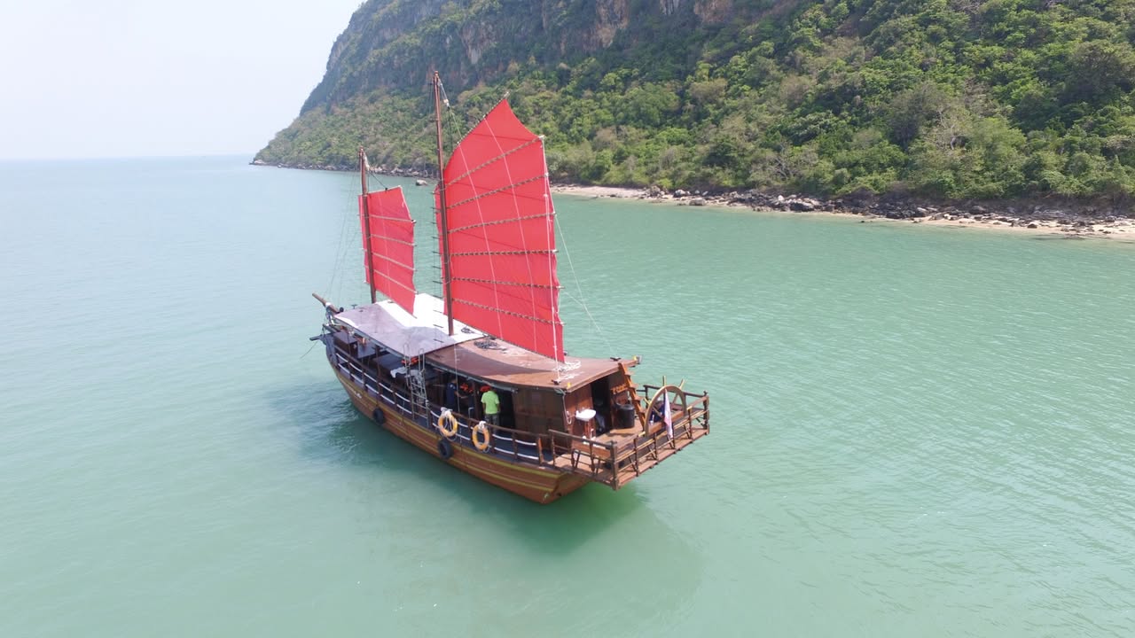 Ratee Petra Voyage